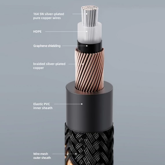 FiiO LR-RCA5 Analóg RCA-RCA kábel pár, 20cm