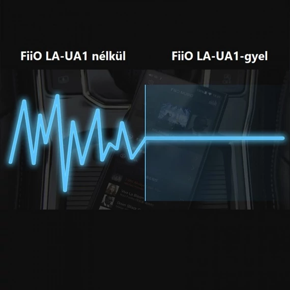 FiiO LA-UA1 USB szűrő